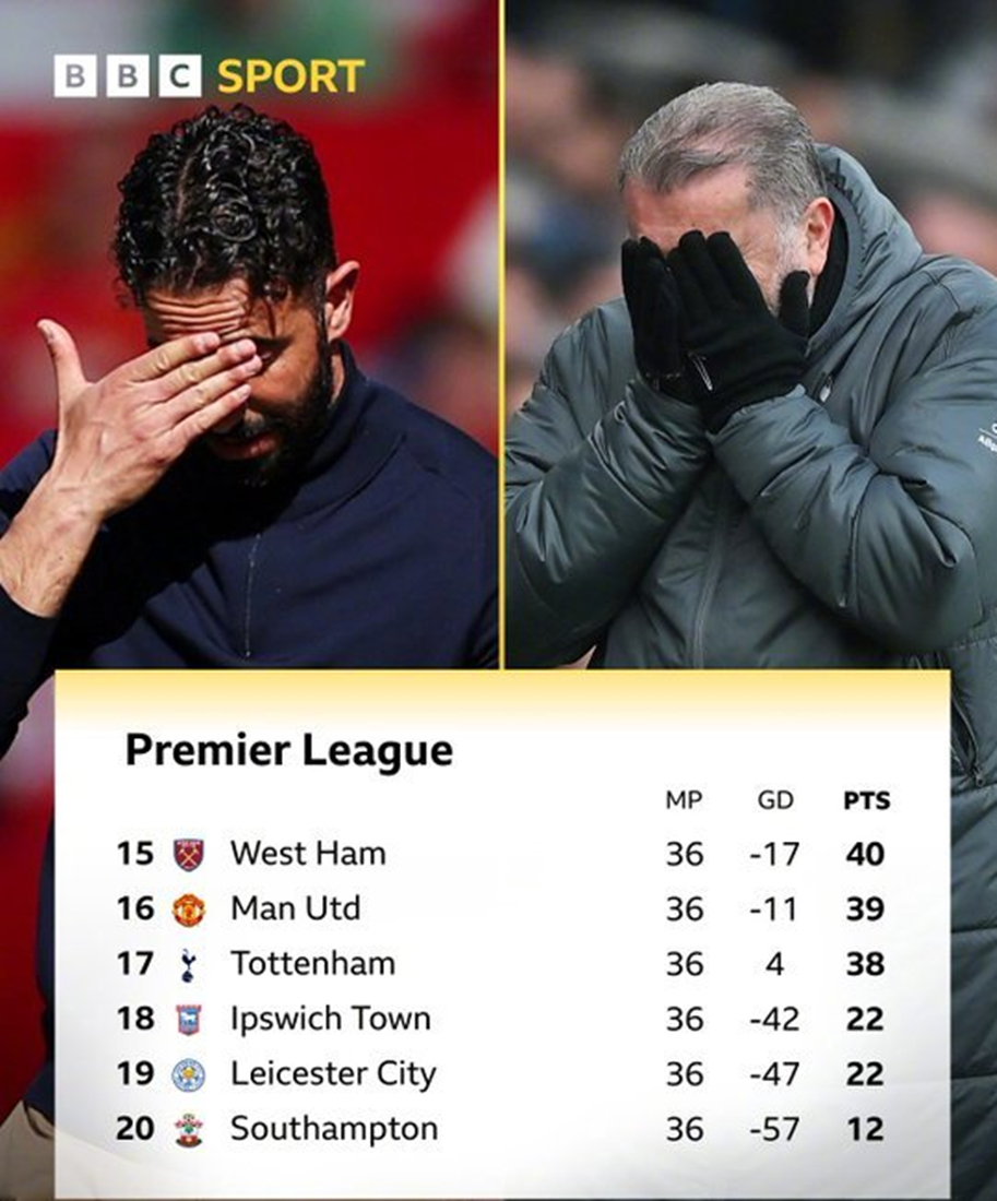 开云体育-包含欧超杯窗口期走向成谜，费耶诺德队长鼓劲，震撼外界，身体对抗强度拉满的词条