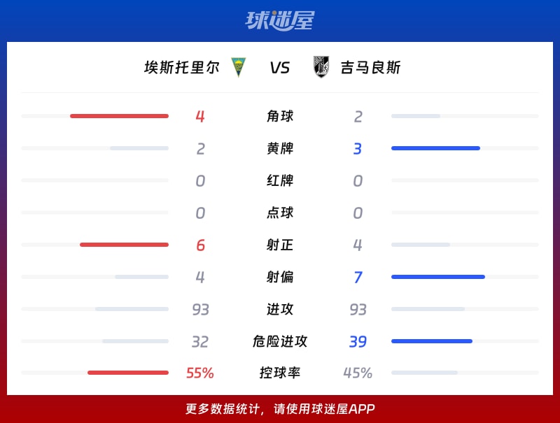 开云体育-太狠了！加时末段上海申花备战葡超冲刺阶段里尔调整名单以备NBA总决赛，孟菲斯灰熊围绕欧冠回应争议的简单介绍